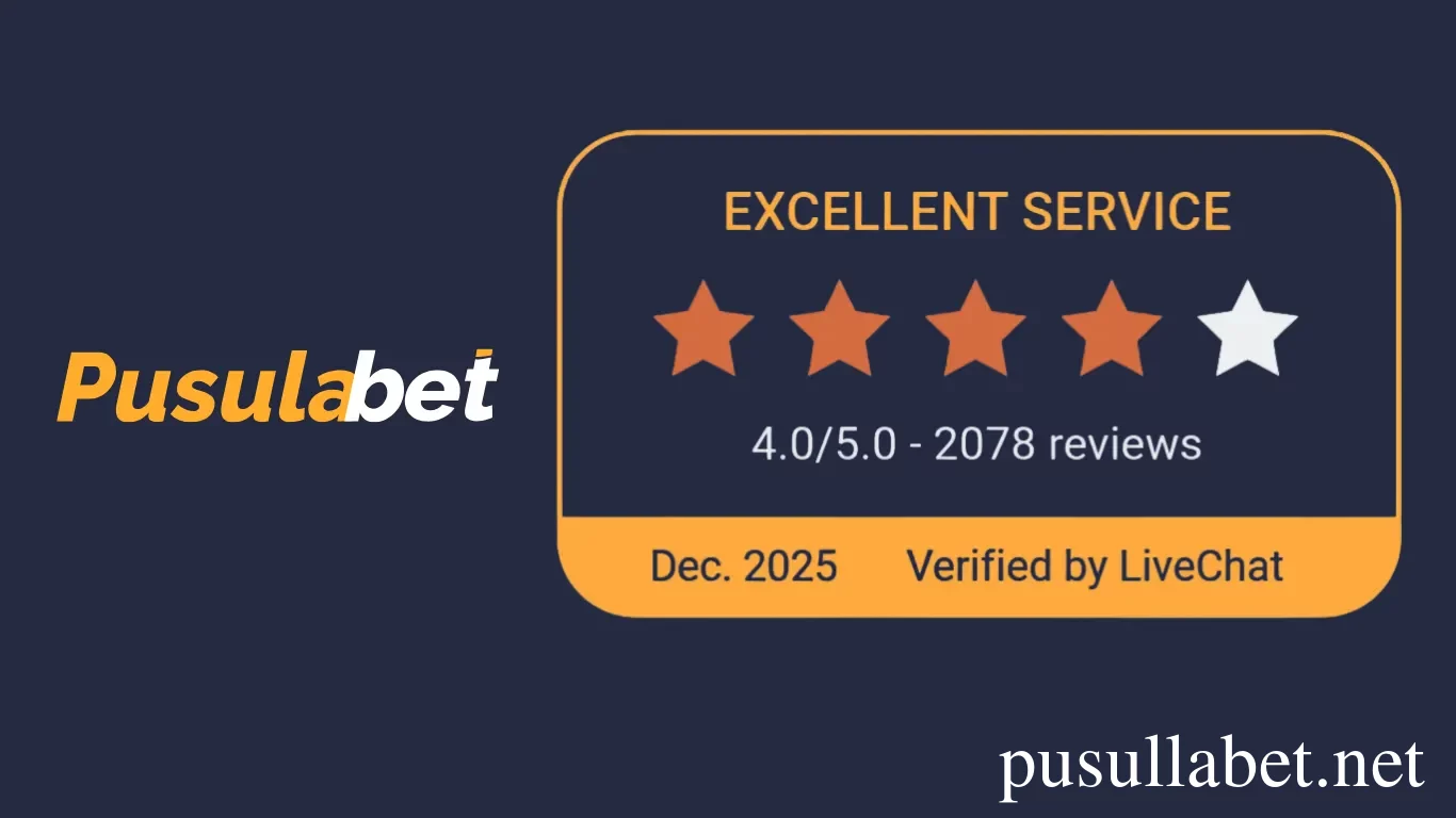Reviews and General Opinion About the Site